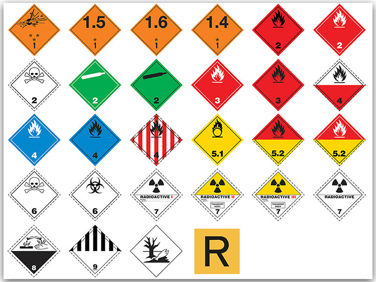 Cartello etichette ADR per l'imballaggio di merci pericolose