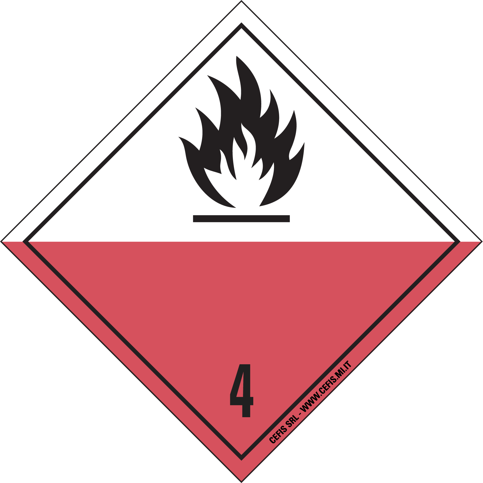 Etichette merci pericolose classe 4.1 flammable solid