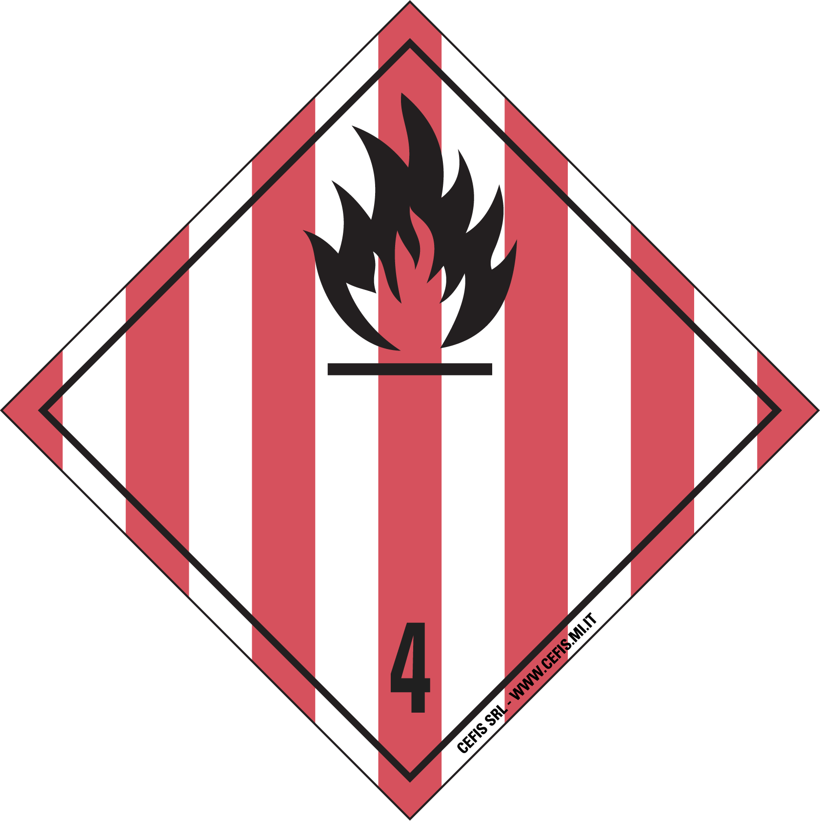 Etichette merci pericolose classe 4 flammable solid